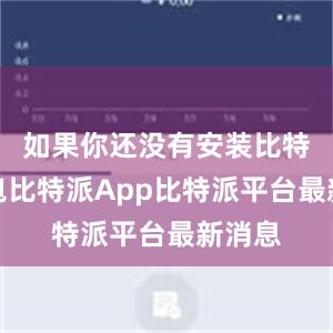 如果你还没有安装比特派钱包比特派App比特派平台最新消息