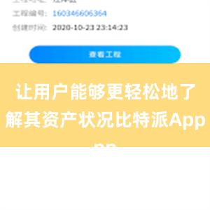 让用户能够更轻松地了解其资产状况比特派App