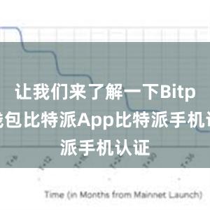 让我们来了解一下Bitpie钱包比特派App比特派手机认证