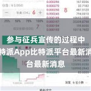 参与征兵宣传的过程中比特派App比特派平台最新消息