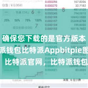 确保您下载的是官方版本的比特派钱包比特派Appbitpie图标，比特派官网，比特派钱包，比特派下载