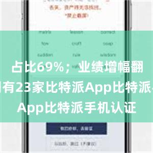 占比69%；业绩增幅翻倍的公司有23家比特派App比特派手机认证