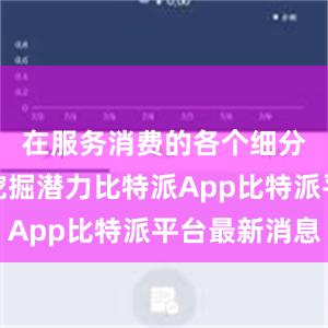在服务消费的各个细分领域中挖掘潜力比特派App比特派平台最新消息