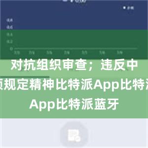 对抗组织审查；违反中央八项规定精神比特派App比特派蓝牙