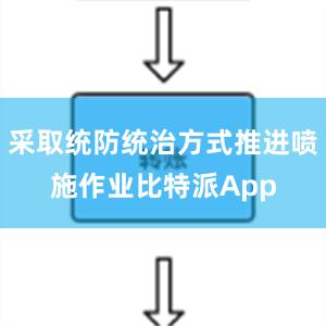 采取统防统治方式推进喷施作业比特派App