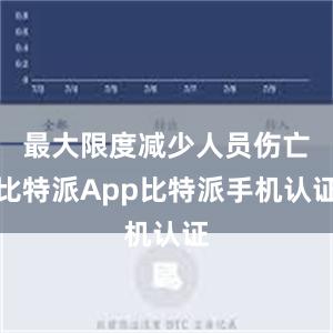 最大限度减少人员伤亡比特派App比特派手机认证