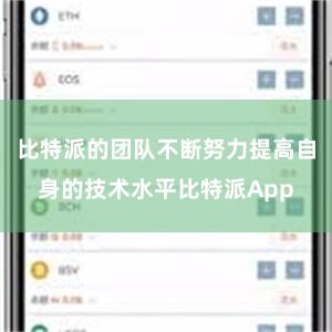 比特派的团队不断努力提高自身的技术水平比特派App