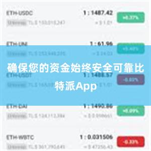 确保您的资金始终安全可靠比特派App