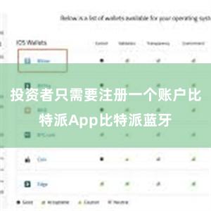 投资者只需要注册一个账户比特派App比特派蓝牙