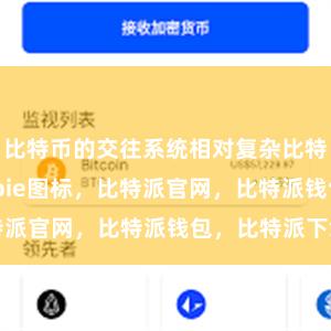 比特币的交往系统相对复杂比特派Appbitpie图标，比特派官网，比特派钱包，比特派下载