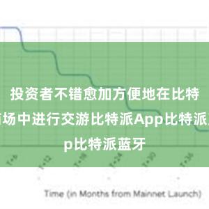 投资者不错愈加方便地在比特币商场中进行交游比特派App比特派蓝牙